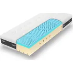 Matrace Super Fox Blue Wellness 80x200 cm 26 cm