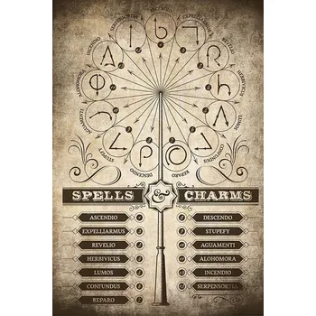 Plakát Plakát Harry Potter Spells Charms plakát bez rámu 61 x 91,5 cm
