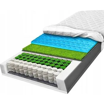 Matrace Matrace s taštičkovými pružinami MATERACE Z GÓR 90 x 180 x 21 cm H3 , H4