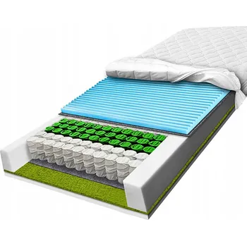 Matrace Matrace s taštičkovými pružinami MATERACE Z GÓR 90 x 200 x 20 cm H3 , H4