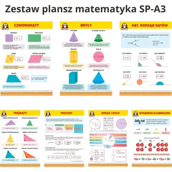 Matematika Sada matematických tabulek A3 pro ZŠ - didaktické tabule