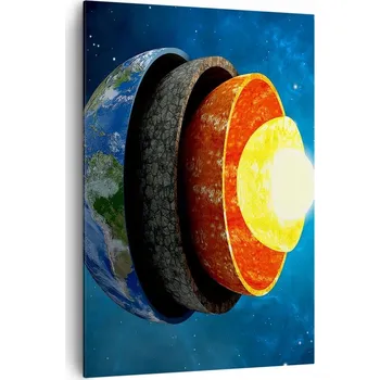 Obraz Obraz na plátně canvas 70x100 abstrakce obývací pokoj ložnice na zeď velký