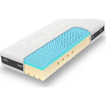 Matrace Matrace Super Fox Blue Wellness 20 cm 90x200 cm