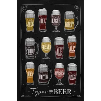 Obraz Cedule Types of Beer - black