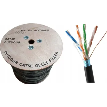 Síťový kabel Šroubovák Eurokomp S/FTP kat. 5e 500 m