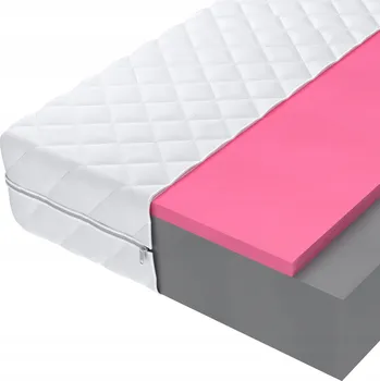 Matrace Termoplastická Matrace FDM 160 x 200 x 16 cm H3 , H4