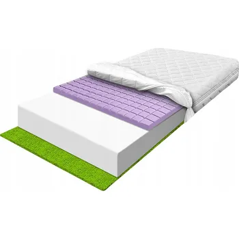 Matrace Matrace pěnová MATERACE Z GÓR 90 x 200 x 22 cm H2