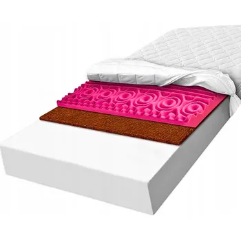 Matrace Pěnová Matrace MATERACE Z GÓR 90 x 190 x 25 cm H2 , H3