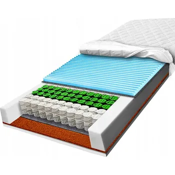 Matrace Matrace H3 H4 tvrdá kapsová 100x170 masážní 7zónová kokos 20 cm