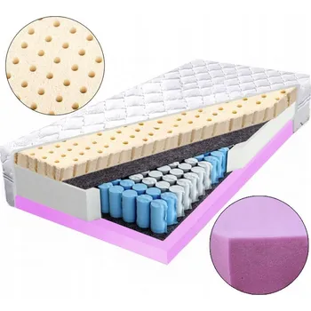 Matrace Matrace s taštičkovými pružinami MATERACE Z GÓR 100 x 200 x 25 cm H2, H3