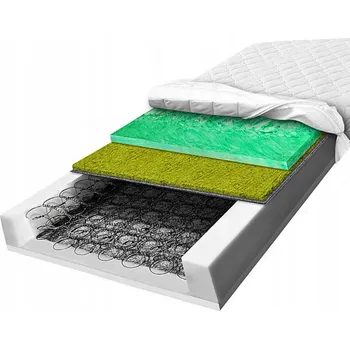 Matrace Pružinová Matrace Bonnell MATERACE Z GÓR 80 x 190 x 20 cm H3 , H4