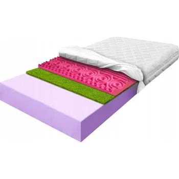 Matrace Matrace H3 H4 pěnová 80x180 tvrdá pěna s masážním efektem, zpevněná, 16 cm