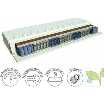 Matrace BRW Matrace CERES Fresh+ 80 cm