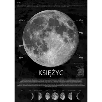 Obraz Plakát Obraz na plátně , Plátno, Obraz bez rámu 50 x 70 cm