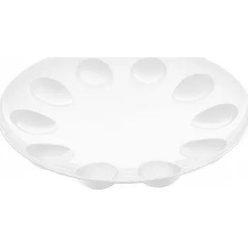 Talíř Talíř na vejce Practic 23 cm bílý