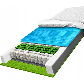 Matrace Matrace s taštičkovými pružinami MATERACE Z GÓR 180 x 200 x 21 cm H3 , H4