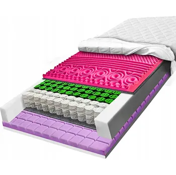 Matrace Matrace s taštičkovými pružinami MATERACE Z GÓR 160 x 190 x 25 cm H3