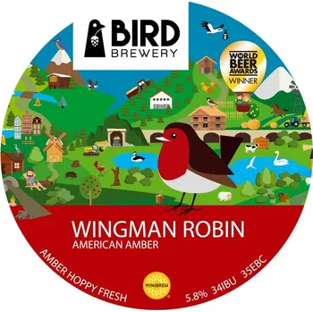 Odvlhčovač vzduchu MINIBREW Recept Wingman Robin