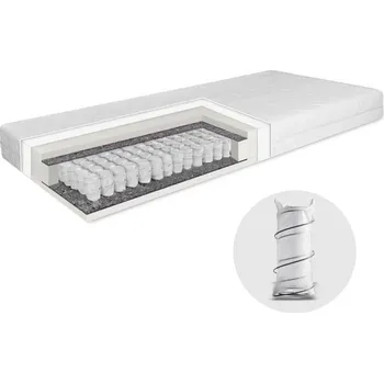 Pružinová matrace OrtoSleep EMI 1+1 ZDARMA: Matrace 90x200