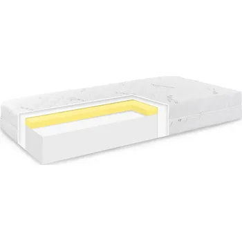 Matrace Memory Extra EMI 1+1 ZDARMA: Matrace 90x200