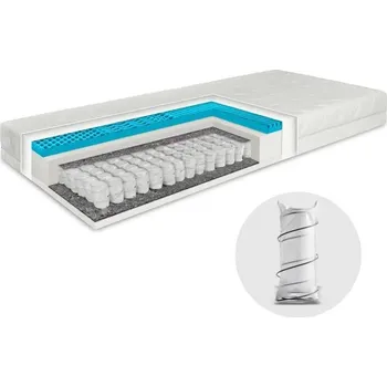 Matrace Pružinová matrace Memory Spring EMI 1+1 ZDARMA: Matrace 90x200