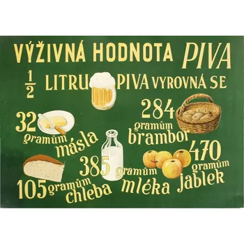 Plakát Plakát Kozel - Výživová hodnota
