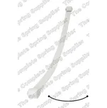 Paket pružin KILEN 666040