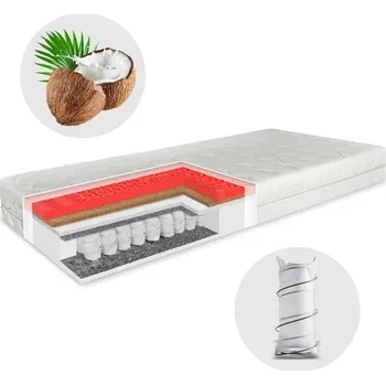 Matrace Pružinová matrace Iris EMI 1+1 ZDARMA: Matrace 90x200