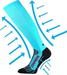 VoXX Boma Lonka Litex+VoXX FLEX kompresní podkolenky, VoXX FLEX kompresní podkolenky, VoXX, 111445 neon tyrkys 39-42 (26-28)