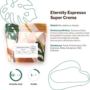 Káva Super Crema Espresso 500 g