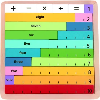 Dřevěná hračka Dřevěná hra - skládačka počítání