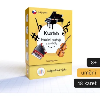 Kvarteto Kateřina Hrabíková Kvarteto - hudební nástroje a symboly