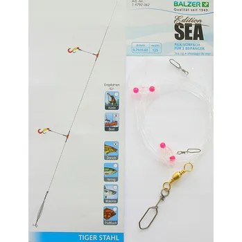 Příslušenství pro čtečku elektronické knihy PRO TRESKY - SYSTÉM PRO 2 ŠTÍTKY BALZER 62