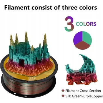 Filament PLA filament Silk Zelený, Fialový, Měděný [Měď] 1KG 1.75mm