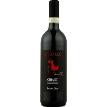 Víno Chianti Spigallo, 2021, Fattoria il Muro, Chianti DOCG, suché, O,75 l