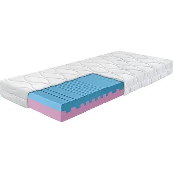 Matrace Ahorn Juna Hard matrace Výška: 16 cm, Rozměr: 90 x 200 cm