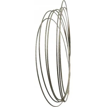 Ruční pilka Ruční pila na dřevo, na kov, na plast Pasadocnc