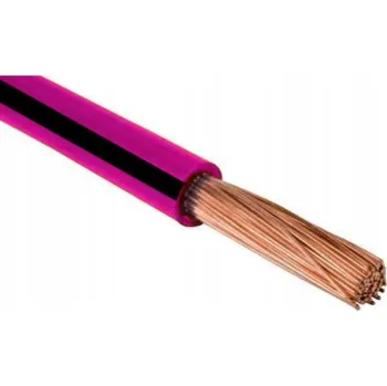 elektrický kabel Kabel FLRY-B 0,75mm² růžovo-černý (růžová/černá)