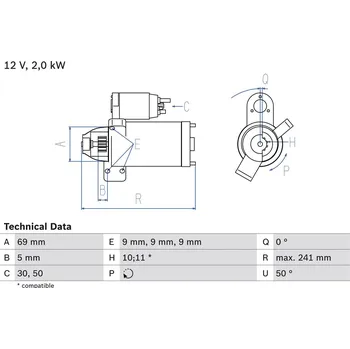 Startér Startér BOSCH 0 986 022 670