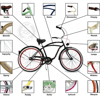 Jízdní kolo Pánské cruiser kolo RoyalBi 26 palců, rám 18,5 palce, 3 rychlosti