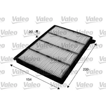 Ventilátor topení a klimatizace Filtr, vzduch v interiéru VALEO 715626