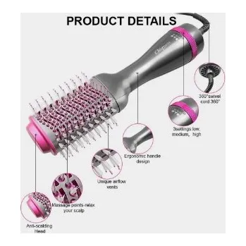 Kulma KULMOFÉN, KARTÁČ A LOKNOVACÍ KULMA V JEDNOM CHIGNON