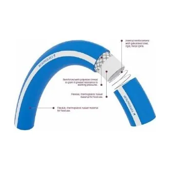 Zahradní hadice HADICE DRINKTEC METALPRESS MILK/SPL - FDA termoplast. tlaková a sací hadice pro mléko -30/+90°C, 25/35 mm