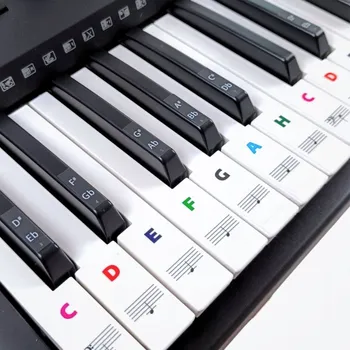 Samolepky MusicLabel noty na klávesy keyboard piano