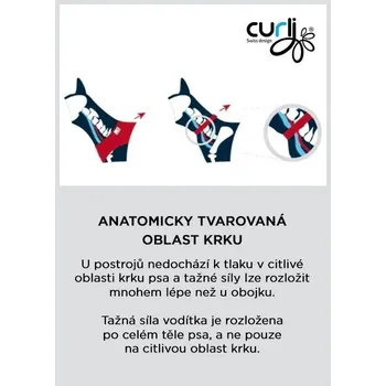 Postroj pro psa Curli postroj Belka Comfort Magnetic černý L