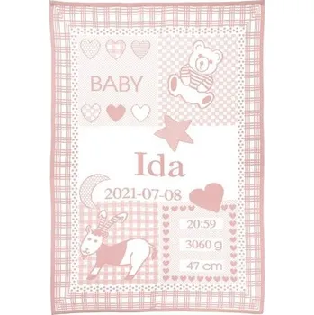 Dětská deka mimmo.cz Dětská deka s údaji zvěrokruh KOZOROH, 100 x 75 cm