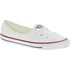 Dámské slipry Converse Ballet Lace Chuck Taylor All Star Slip Low Top 566774C, 37