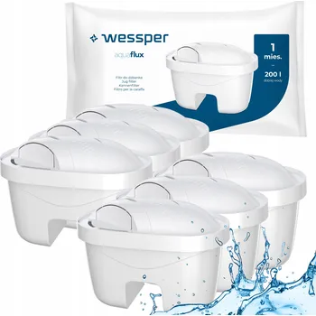 Filtrační konvice Wessper Aquaflux filtr do filtrační konvice Laica, náhrada za Biflux 6x