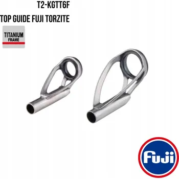 IP kamera Špičkové očko Fuji TORZITE T2-KGTT6F 2.0