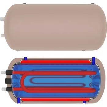 Bojler Bojler pro kotle ÚT Ermet 80 l